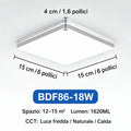 NOVOORA™ Plafoniera LED Quadrata 18W–48W