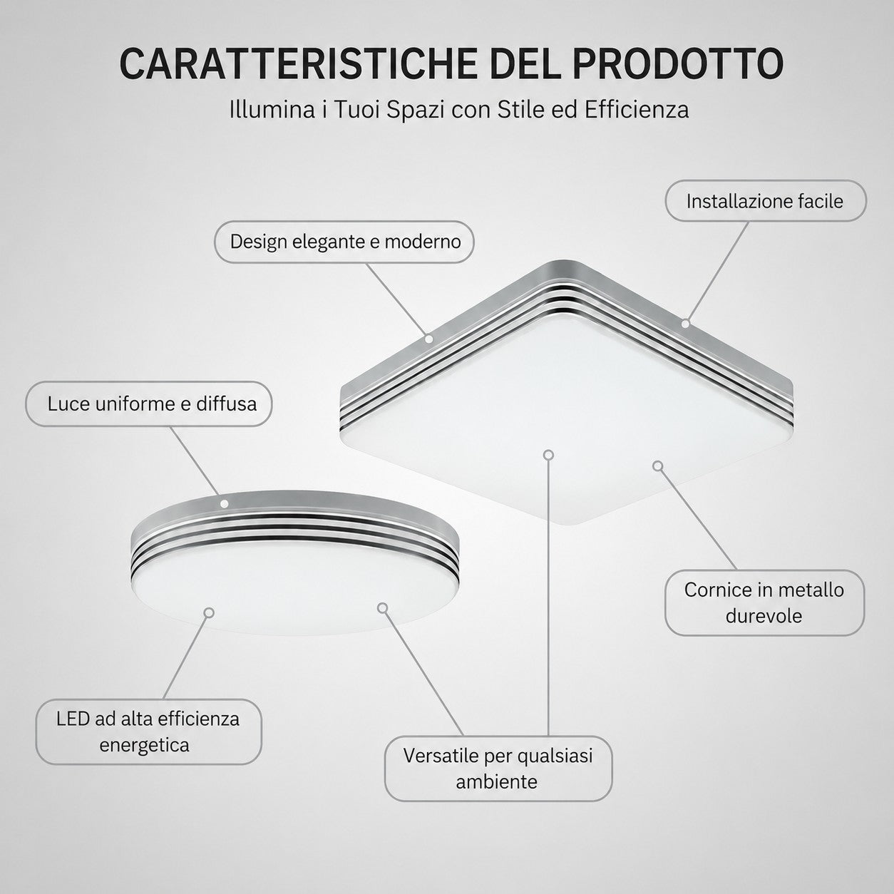 NOVOORA™ Plafoniera LED Quadrata 18W–48W