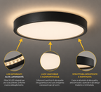 Novoora Plafoniera LED Ultrasottile Multicolore