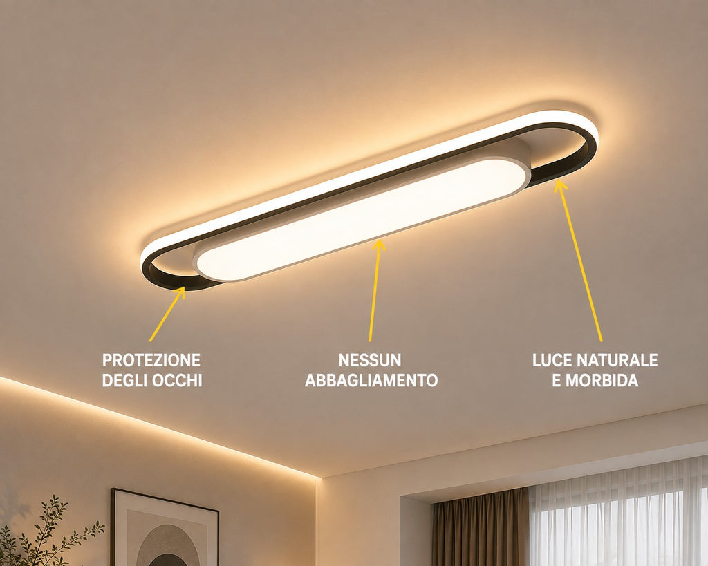 Novoora Plafoniera LED Ultrasottile Dimmerabile con Telecomando