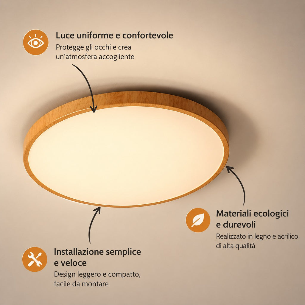 Novoora – Plafoniera LED Circolare Effetto Legno Noce