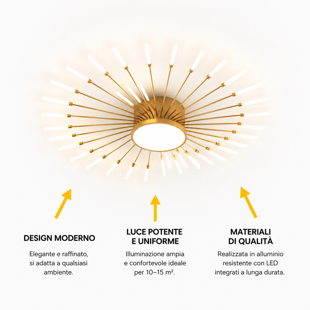 Plafoniera LED Moderna – Camera e Soggiorno (Modello B)