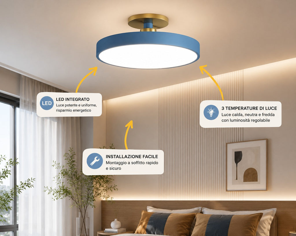 Novoora modern blue and gold LED ceiling light with dimmable settings installed in a minimalist bedroom.